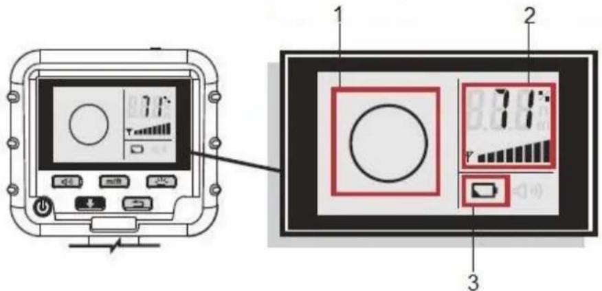Diagram of a digital display device with labeled components and control buttons, showing status indicators and measurement scales.