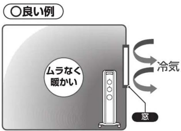 DELONGHI RHJ21F1015 - 設置場所の工夫で効果的な暖房を - 2