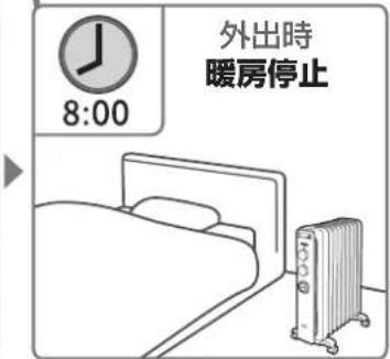 DELONGHI RHJ21F1015 - たとえばこんな使い方 - 3