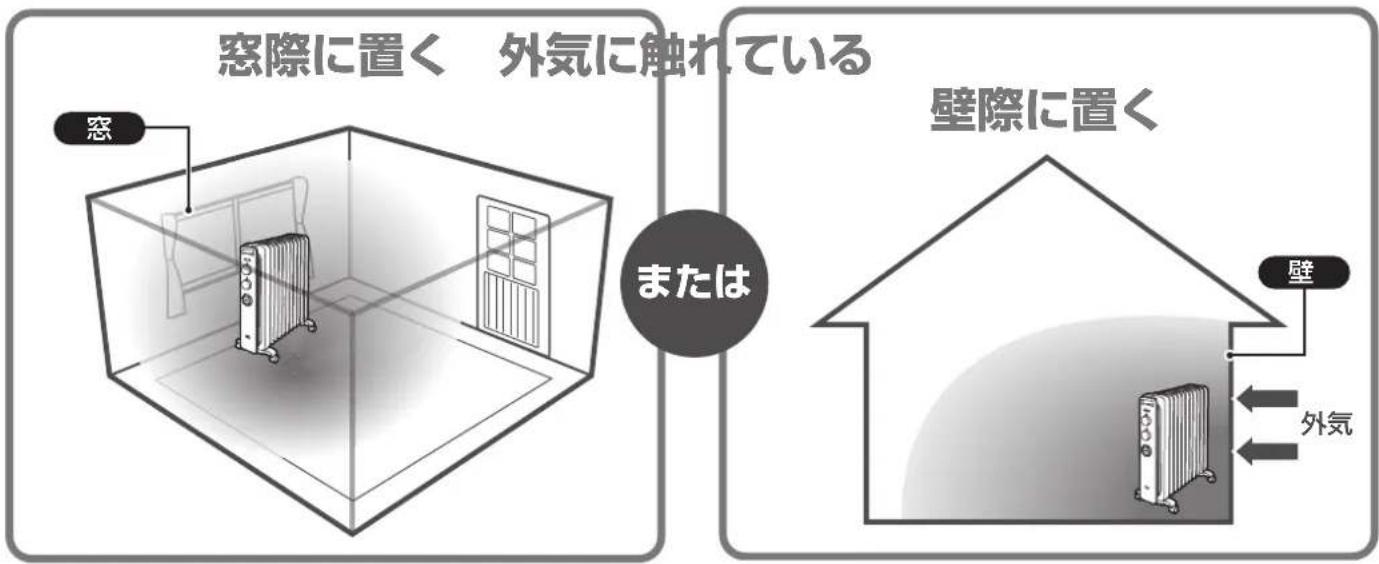 DELONGHI RHJ21F1015 - 設置場所の工夫で効果的な暖房を - 1
