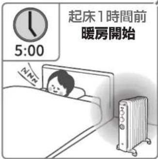 DELONGHI RHJ21F1015 - たとえばこんな使い方 - 1