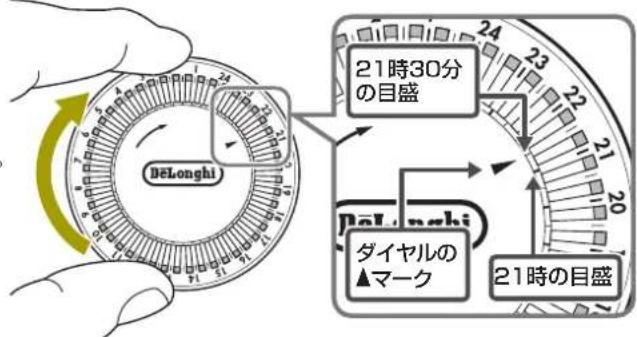 DELONGHI RHJ21F1015 - 現在時刻の設定例 - 1