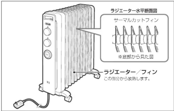 DELONGHI RHJ21F1015 - 暖房のしくみ - 1