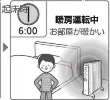 DELONGHI RHJ21F1015 - たとえばこんな使い方 - 2