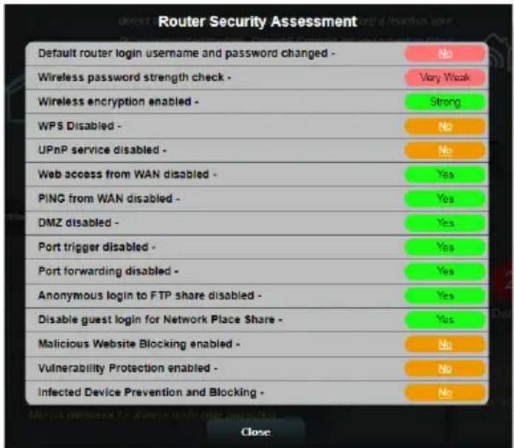 Router Security Assessment Default router login username and password changed - No Wireless password strength check - Very Weak Wireless encryption enabled - Strong WPS Disabled - No UPnP service disabled - No Web access from WAN disabled - Yes PING from WAN disabled - Yes DMZ disabled - Yes Port tr…
