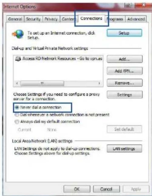 Internet Options dialog box with tabs: General, Security, Privacy, Connections, Programs, Advanced. The Connections tab is active. It shows a section for setting up an Internet connection with a Setup button. Below that, Dial-up and Virtual Private Network settings with options to Add, Add VPN, Remo…