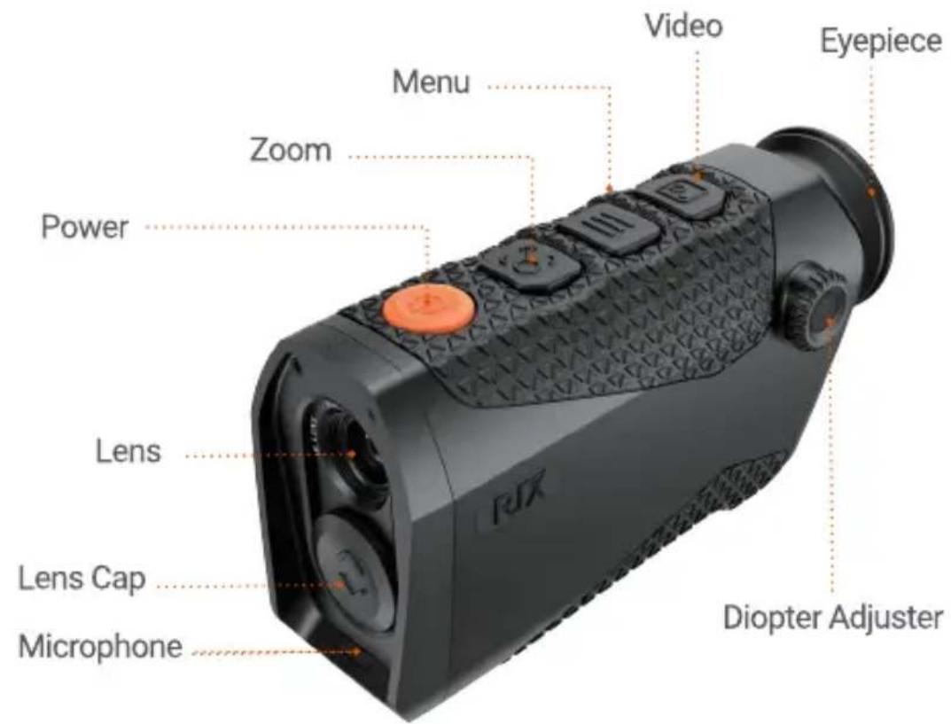 Video Eyepiece Menu Zoom Power Lens Lens Cap Microphone Diopter Adjuster