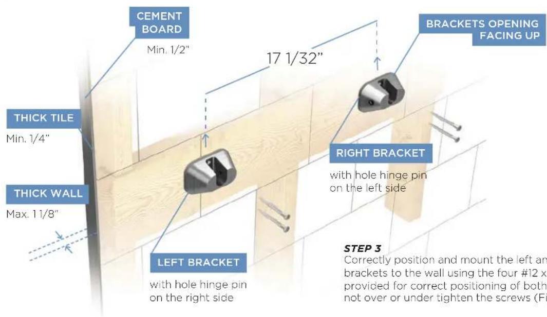 CEMENT BOARD Min. 1/2" 17 1/32" BRACKETS OPENING FACING UP THICK TILE Min. 1/4" THICK WALL Max. 11/8" RIGHT BRACKET with hole hinge pin on the left side LEFT BRACKET with hole hinge pin on the right side STEP 3 Correctly position and mount the left and brackets to the wall using the four #12 x provided for correct positioning of both not over or under tighten the screws (Fi