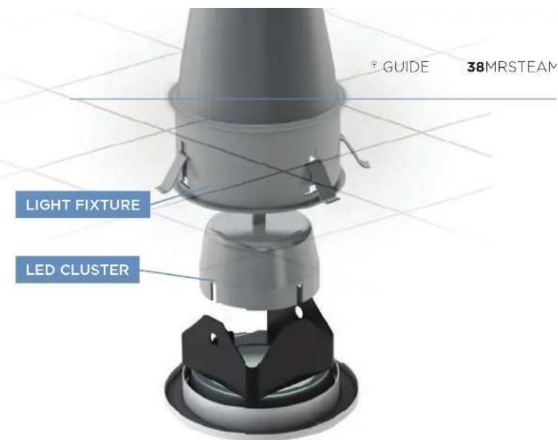 5° GUIDE 38MRSTEAM LIGHT FIXTURE LED CLUSTER