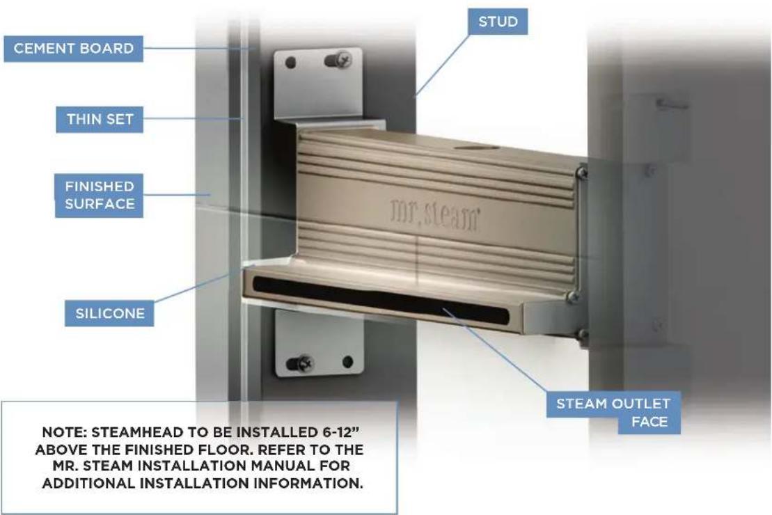 CEMENT BOARD THIN SET FINISHED SURFACE SILICONE STUD MR. STEAM STEAM OUTLET FACE NOTE: STEAMHEAD TO BE INSTALLED 6-12" ABOVE THE FINISHED FLOOR. REFER TO THE MR. STEAM INSTALLATION MANUAL FOR ADDITIONAL INSTALLATION INFORMATION.
