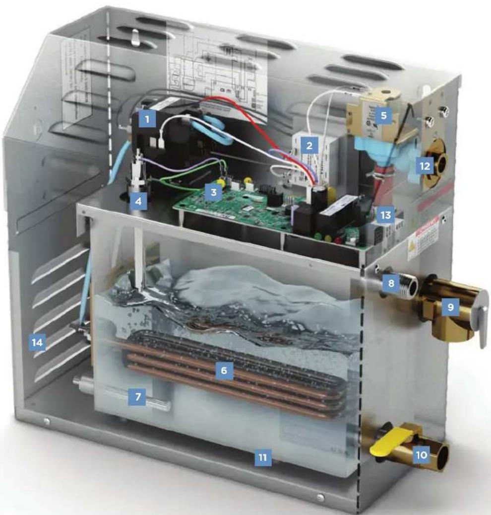 Exploded view diagram of a computer case with numbered components for identification