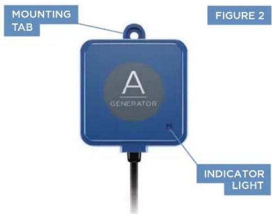 MOUNTING TAB A GENERATOR FIGURE 2 INDICATOR LIGHT