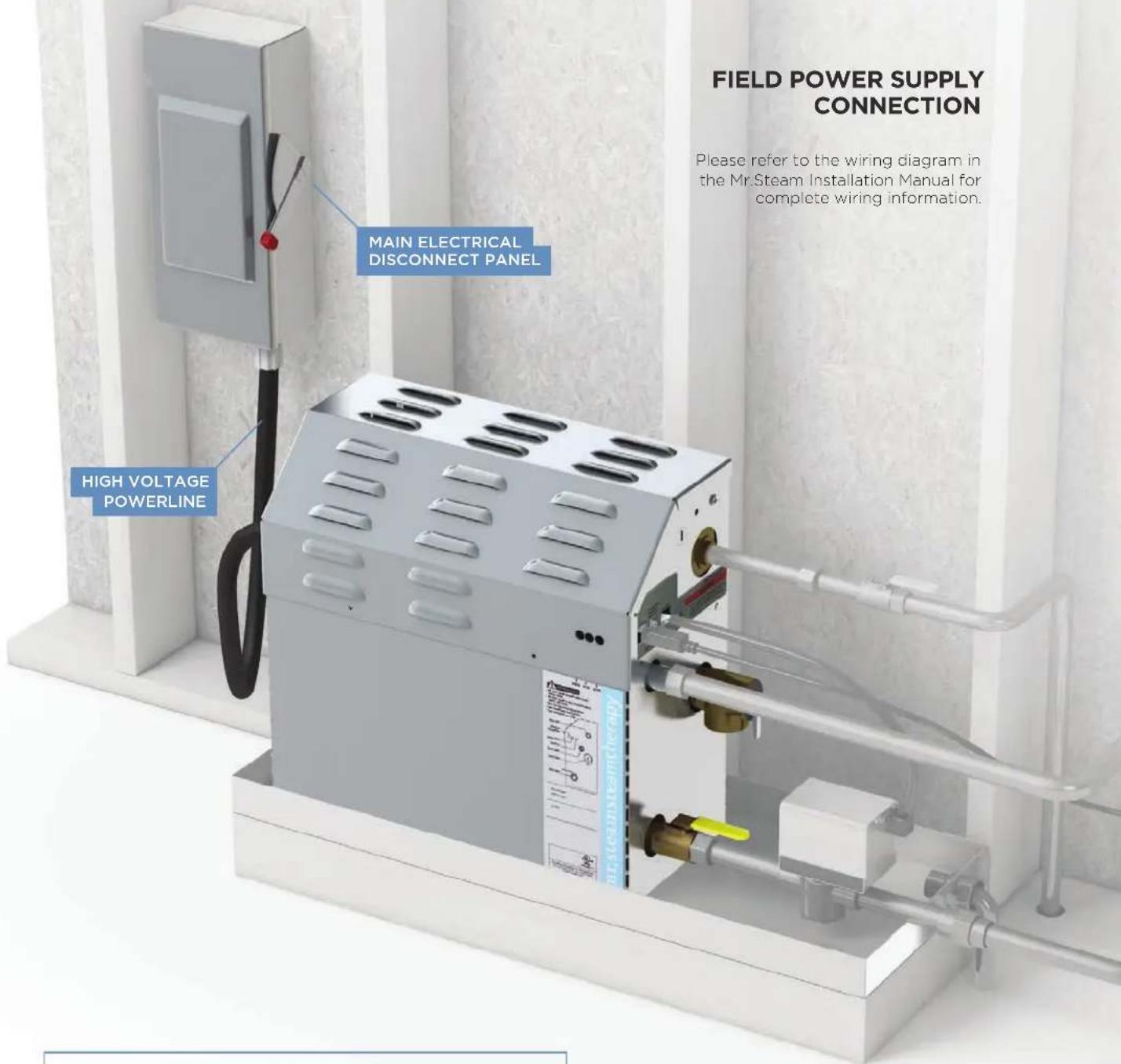 FIELD POWER SUPPLY CONNECTION Please refer to the wiring diagram in the Mr.Steam Installation Manual for complete wiring information. MAIN ELECTRICAL DISCONNECT PANEL HIGH VOLTAGE POWERLINE