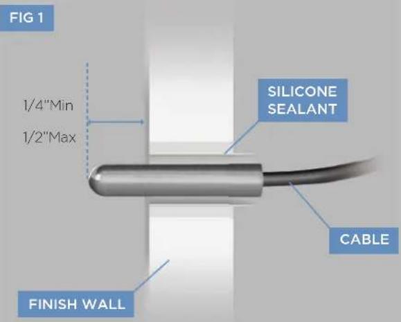 FIG 1 1/4"Min 1/2"Max SILICONE SEALANT CABLE FINISH WALL