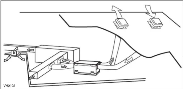 BROAN ERV110S - CUIDADO - 1