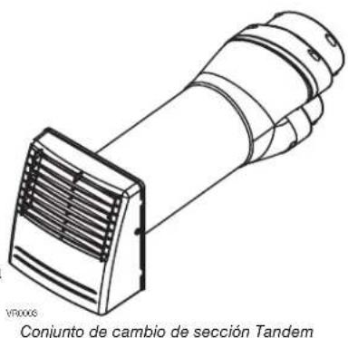 VPROXS Conjunto de cambio de sección Tandem