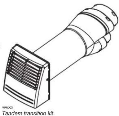 BROAN ERV110S - INSTALLING THE TANDEM TRANSITION\* KIT - 1