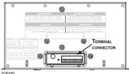 WARNING WARNING POINT WARNING RETURN ATTENTION Terminal CONNECTOR VD0182
