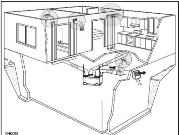 BROAN ERV110S - TYPICAL INSTALLATIONS - 1