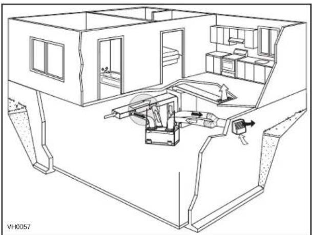 BROAN ERV110S - TYPICAL INSTALLATIONS - 3