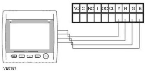 NO C NC I OC OL Y R G B VE0181