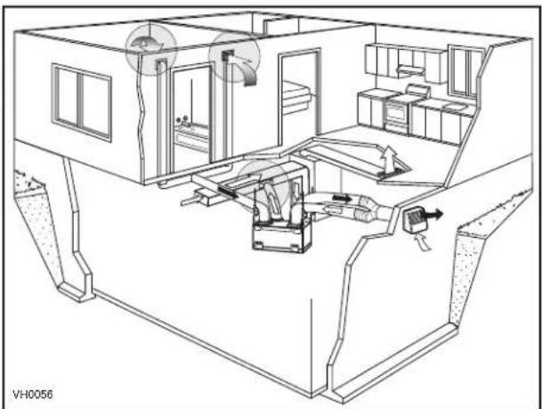 BROAN ERV110S - TYPICAL INSTALLATIONS - 2