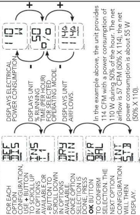 BROAN B160H75RT - PRESS ON OK BUTTON TO - 3