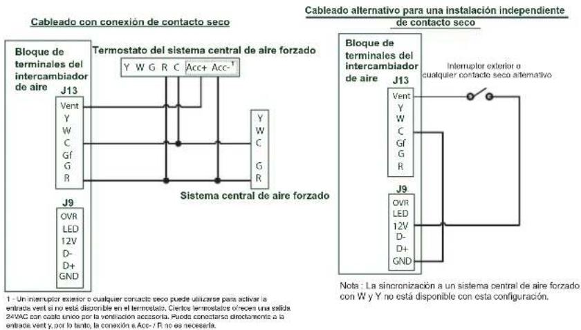 BROAN B160H75RT - FUNCIONAMIENTO DEL APARATO USANDO UNA CONEXIÓN DE CONTACTO SECO - 1