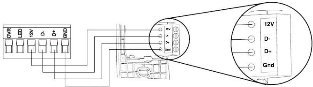 OVR LED 12V D- D+ GND 12V D- D+ Gnd 12V D- D+ Gnd