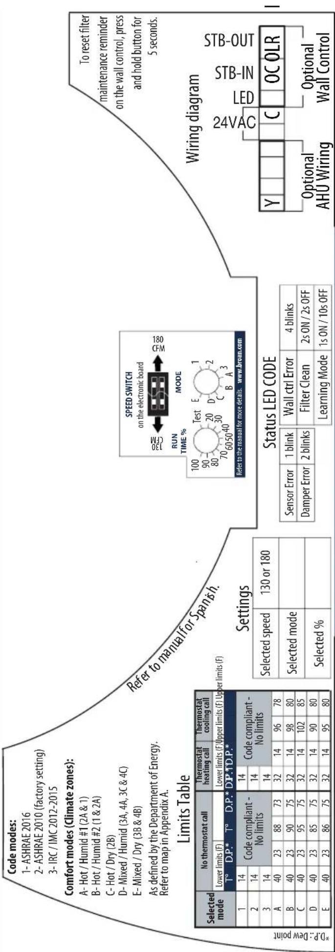 BROAN FIN-180P - APPENDIX A - 3