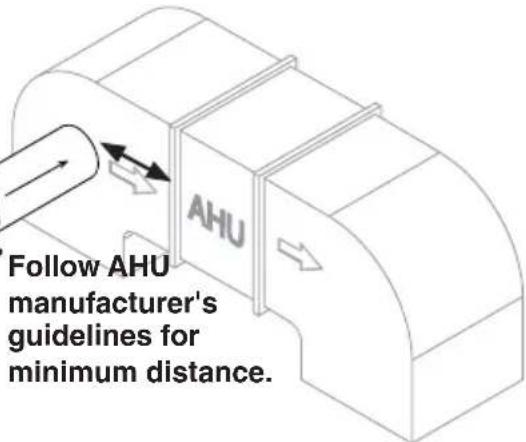 AHU Follow AHU manufacturer's guidelines for minimum distance.