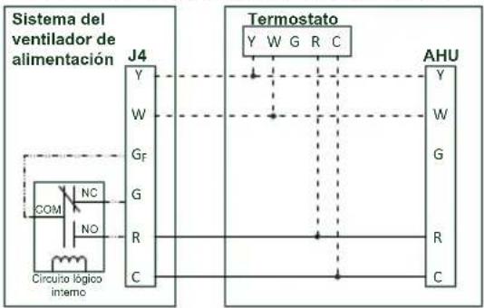 BROAN FIN-180P - PRECAUCIÓN - 3