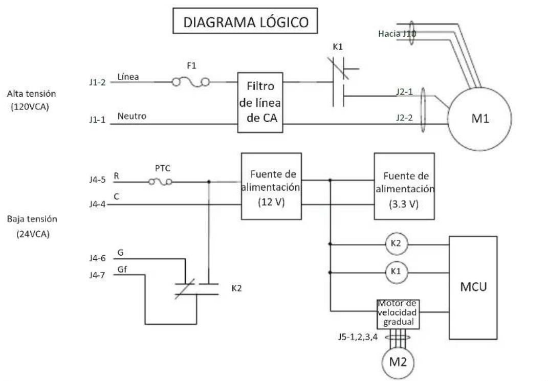 BROAN FIN-180P - CABLEADO Y DIAGRAMAS LÓGICOS - 1