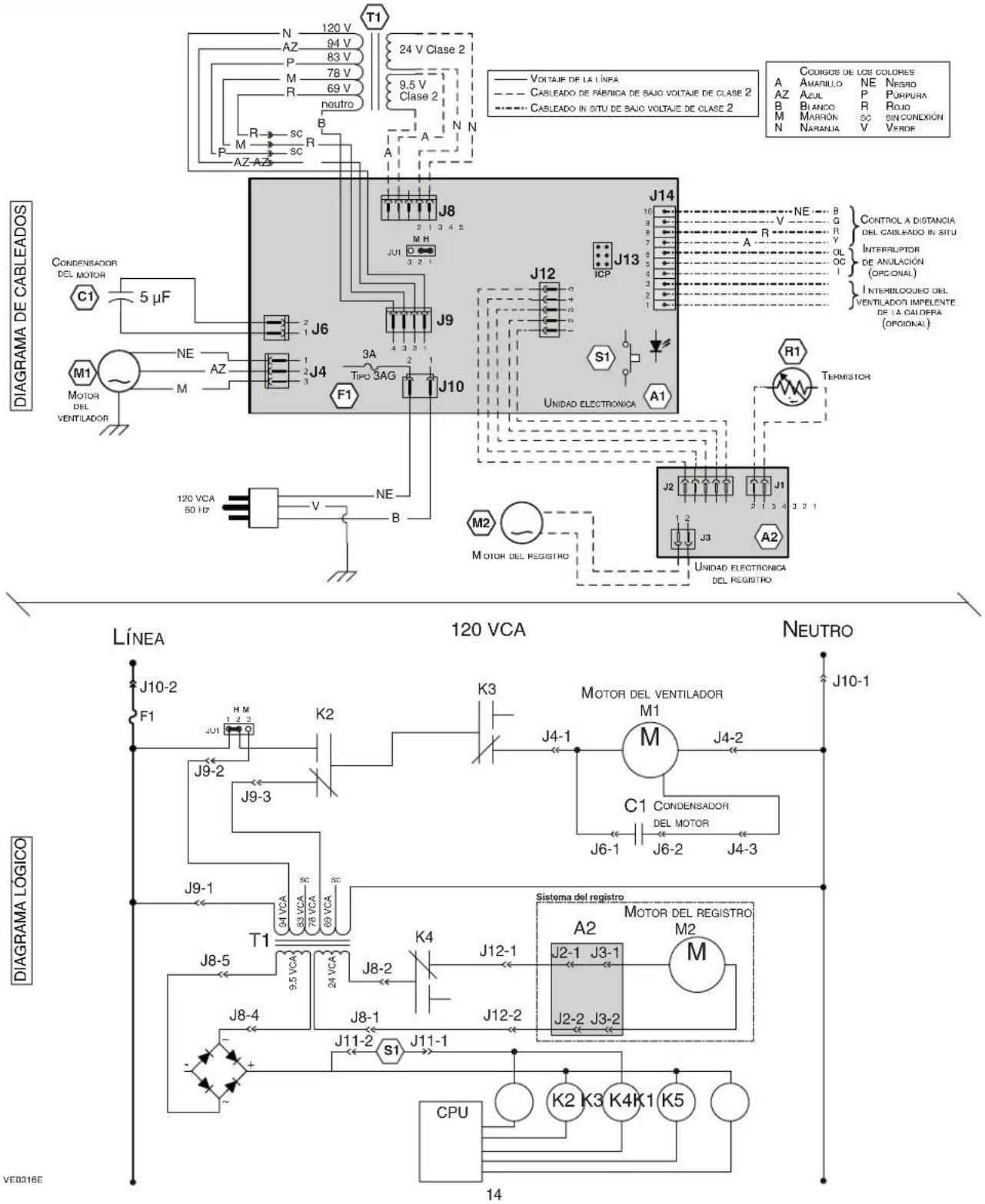 T1 N 120 V AZ 94 V P 83 V M 78 V R 69 V neutro R SC P AZ-AZ A 24 V Clase 2 9,5 V Clase 2 VOLTAGE DE LA LÍNEA CABLEADO DE FÁRMICA DE SAJO VOLTAJE DE CLASE 2 CABLEADO IN SITU DE SAJO VOLTAJE DE CLASE 2 COUGOS DE LOS COLORES A AMARILLO NE NESSRO AZ AZUL P PURPURA B BLANCO R ROJO M MARRÓN SC SIN CONEXIÓN N NARANJA V VERDE DIAGRAMA DE CABLEADOS CONDENSADOR DEL MOTOR C1 5 μF M1 NE M MOTOR DEL VENTILADOR AZ J6 J9 J14 J4 3A 2 J12 TPO 3AG 2 J13 S1 UNIDAD ELECTRONICA A1 R1 TERMISTOR M2 MOTOR DEL REGISTRO J2 J1 UNIDAD ELECTRONICA DEL REGISTRO LÍNEA 120 VCA NEUTRO J10-2 K3 MOTOR DEL VENTILADOR M1 J4-1 J4-2 J10-1 F1 H M J4-1 J9-2 J9-3 C1 CONDENSADOR DEL MOTOR J6-1 J6-2 J4-3 J9-1 T1 Sistema del registro A2 MOTOR DEL REGISTRO M2 J8-5 K4 J12-1 J2-1 J3-1 M J8-4 J8-2 J12-2 J2-2 J3-2 CPU K2 K3 K4K1 K5 VE00316E