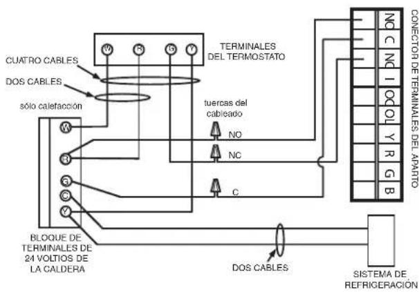 CUATRO CABLES DOS CABLES SÓLO CALETACIÓN W R C Y BLOQUE DE TERMINALES DE 24 VOLTIOS DE LA CALDERA TERMINALES DEL TERMOSTATO TUERCAS DEL CABLEDO NO NC C DOS CABLES SISTEMA DE REFRIGERACIÓN CONECTOR DE TERMINALES DEL APARTO NC C NC I OC OL Y R G B