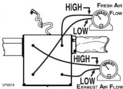 BROAN ERV70T - BALANCING PROCEDURE - 1
