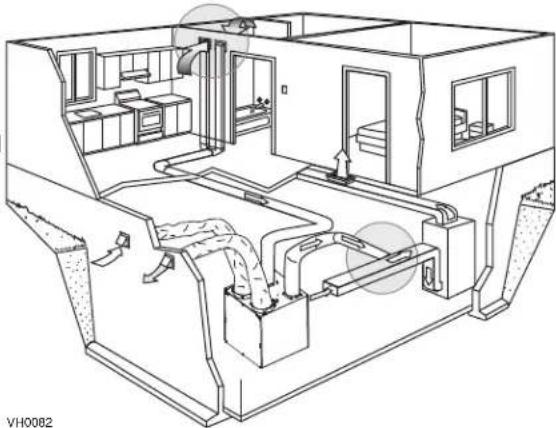 BROAN ERV70T - TECHNICAL DATA - 4
