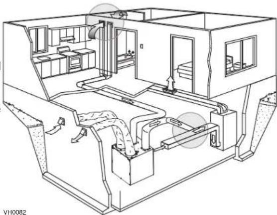 BROAN ERV70T - TECHNICAL DATA - 5