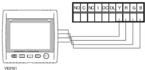 NO C NC I OC OL Y R G B VE0181