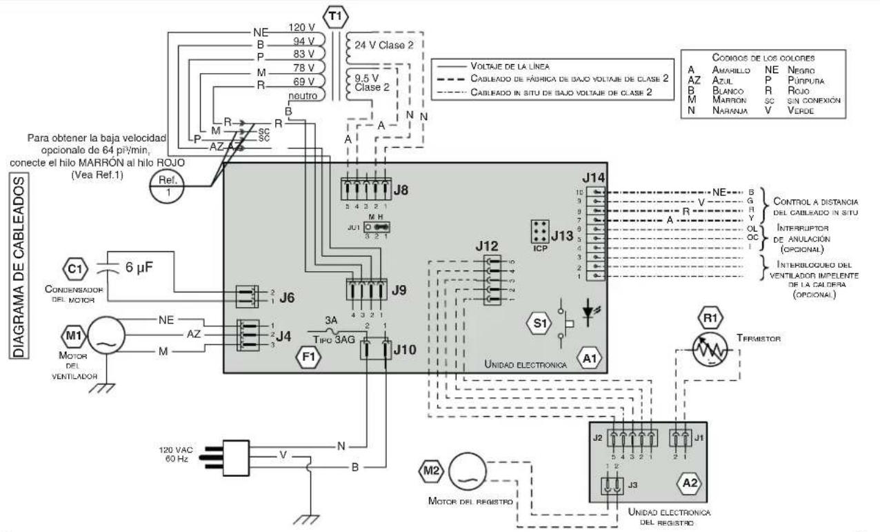 T1 NE 120 V B 94 V P 83 V M 78 V R 69 V neutro R M SC AZ A 24 V Clase 2 9.5 V Clase 2 N N Para obtener la baja velocidad opcionale de 64 pV/min, conecte el hilo MARRÓN al hilo ROJO (Vea Ref.1) Ref. 1 C1 6 μF Condensador DEL MOTOR M1 NE AZ J6 J4 J10 J12 J13 J14 Motor del VENTILADOR F1 TIPO 3AG S1 UNIDAD ELECTRONICA A1 120 VAC 60 Hz V N B M2 Motor del REGISTRO J2 J1 1 2 J3 UNIDAD ELECTRONICA DEL REGISTRO Cableado de RÁDRICA DE BAJO VOLTAJE DE CLASE 2 Cableado in situ de BAJO VOLTAJE DE CLASE 2 VOLTAJE DE LA LINEA CABLEADO DE RÁDRICA DE BAJO VOLTAJE DE CLASE 2 A H M H JU1 3 2 1 J8 J9 J10 J12 ICP S1 UNIDAD ELECTRONICA A1 TERMISTOR CODIOS DE LOS COLORES A AMARILLO NE Negro AZ AZUL P PUNPUNA B BLANCO R Rojo M MARRON SC SIN CONEXIÓN N NARANJA V VERDE CONTROL A DISTANCIA DEL CABLEADO IN SITU INTERRUPTOR DE ANULACIÓN (OPCIONAL) INTERBLOQUEO DEL VENTILADOR IMPELENTE DE LA CALDERA (OPCIONAL)