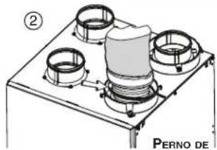 ② PERNO DE