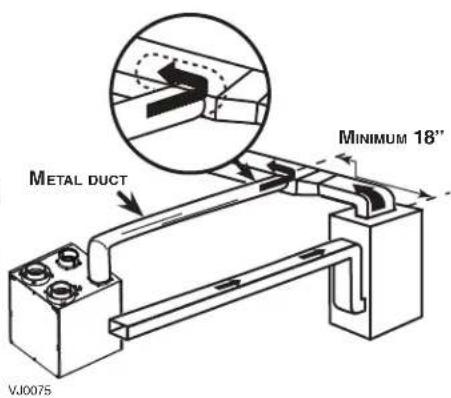 METAL DUCT VJ0075 MINIMUM 18"