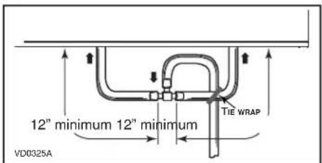 12" minimum 12" minimum VD0325A TIE WRAP