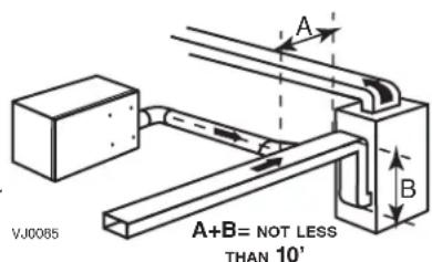 VJ0085 A+B= NOT LESS THAN 10'