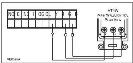 NO C NO I O C O Y R G Y G B VE0328A VT4W MAIN WALLCONTROL REAR VIEW