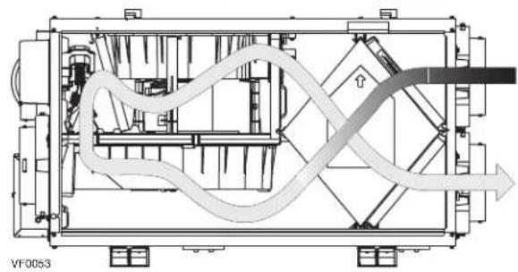 BROAN ERV180S - TECHNICAL DATA - 2