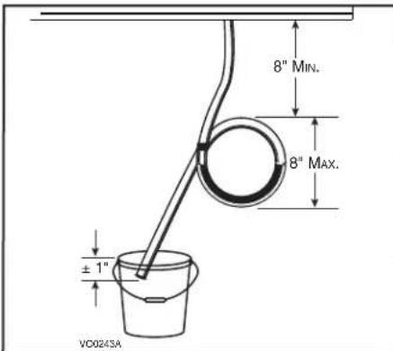 8" MIN. 8" MAX. ±1" VO0243A