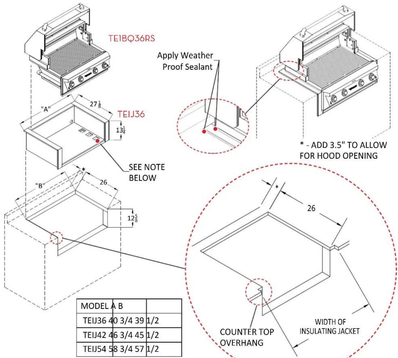 TEIBQ36RS Apply Weather Proof Sealant "A" 27 1/8 TEIJ36 13 1/4 SEE NOTE BELOW "B" 26 12 5/8 * - ADD 3.5" TO ALLOW FOR HOOD OPENING MODEL A B TEIJ36 40 3/4 39 1/2 TEIJ42 46 3/4 45 1/2 TEIJ54 58 3/4 57 1/2 COUNTER TOP OVERHANG WIDTH OF INSULATING JACKET