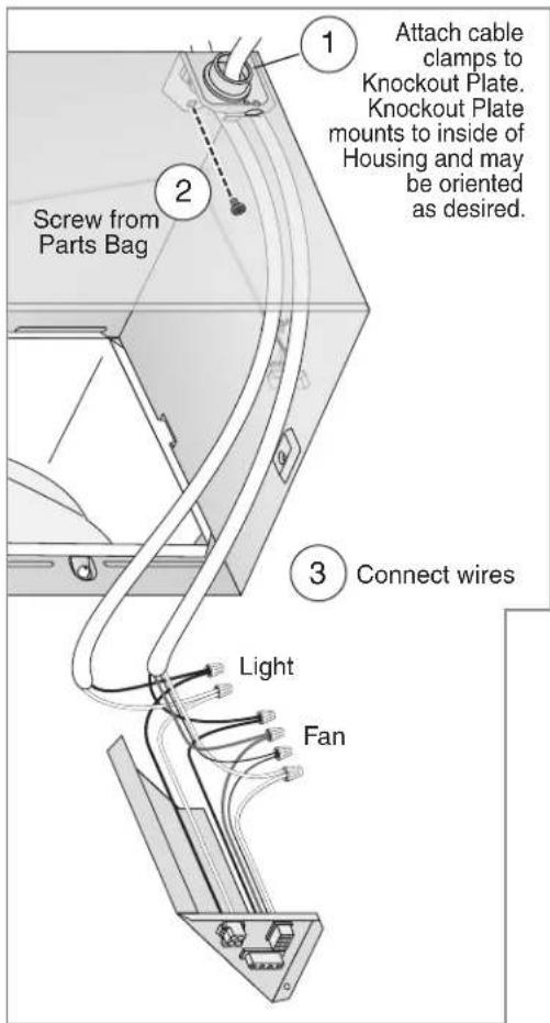 1 Attach cable clamps to Knockout Plate. Knockout Plate mounts to inside of Housing and may be oriented as desired. 2 Screw from Parts Bag 3 Connect wires Light Fan
