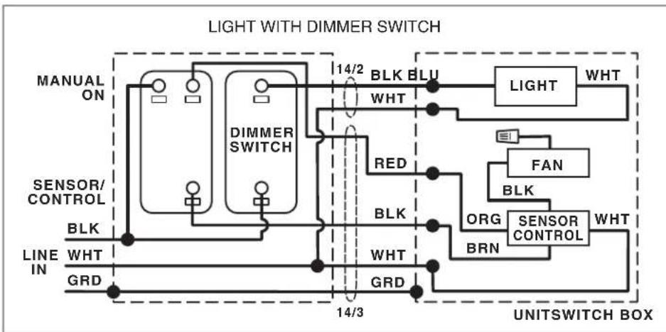 BROAN XB110HL1 - Connect Wires and Install Knockout Plate • Run 120VAC electrical wiring to the installation location - 4